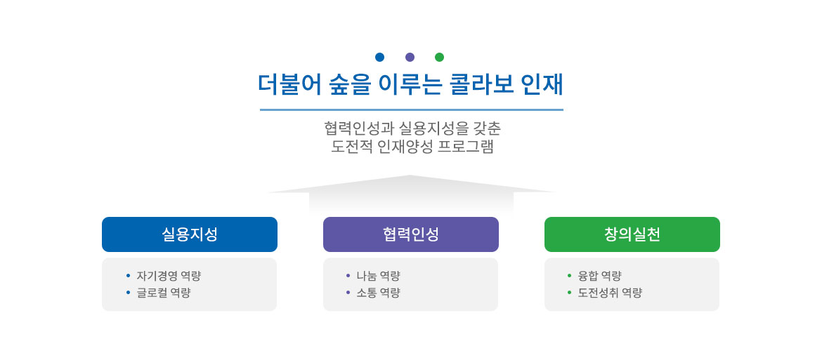 로드맵 이미지01